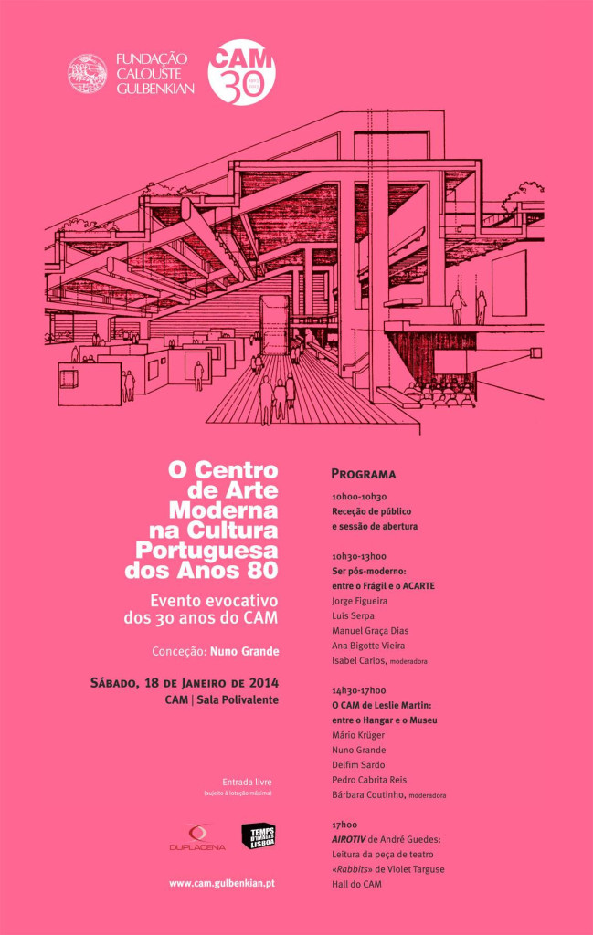O centro de Arte Moderna na Cultura Portuguesa dos Anos 80