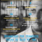 ‎Ciclo Cinema Italiano de Género Fyodor Books
