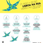 Lisboa na Rua