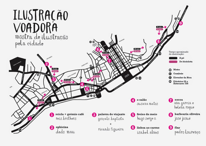 Mapa Ilustracao Voadora