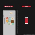 For the times they are a-changing Zomato
