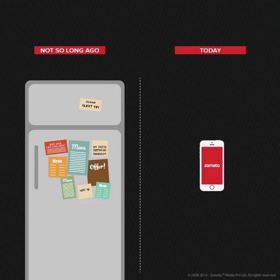 For the times they are a-changing Zomato