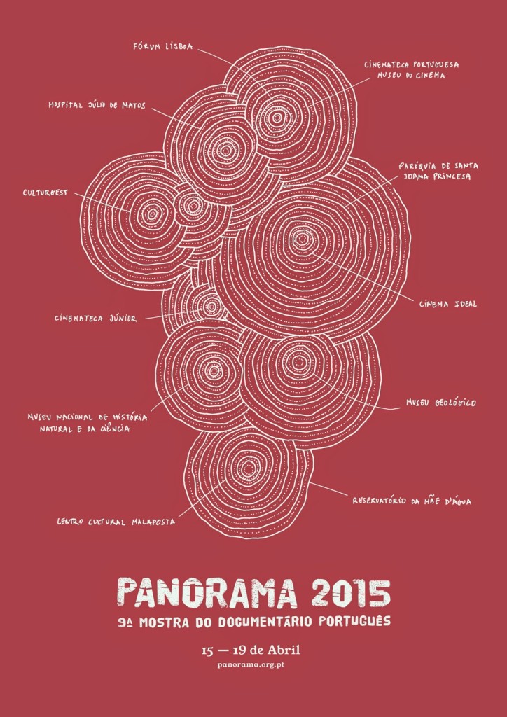 Panorama 2015