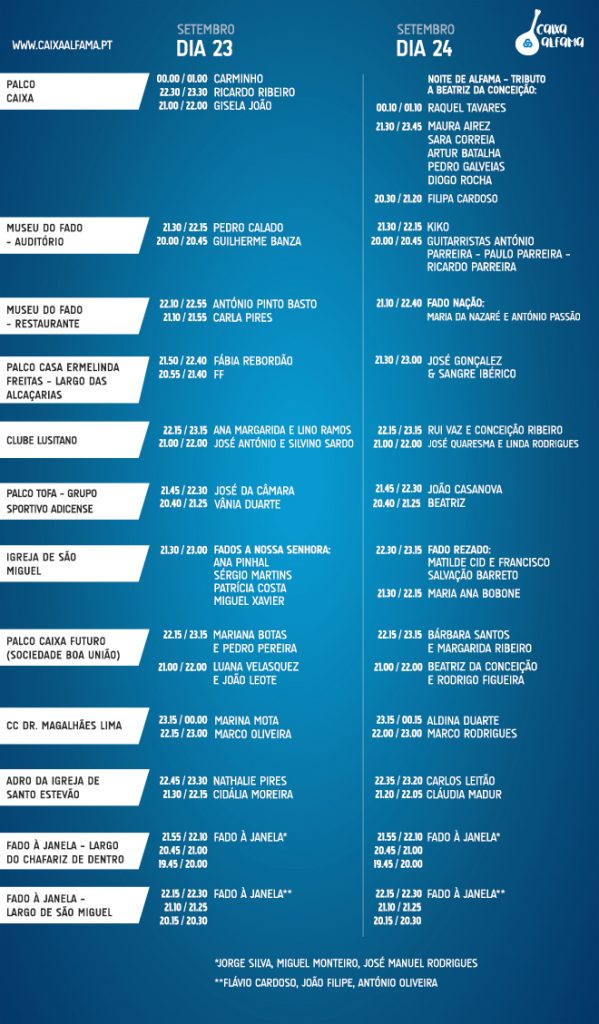 programa-caixa-alfama-2016