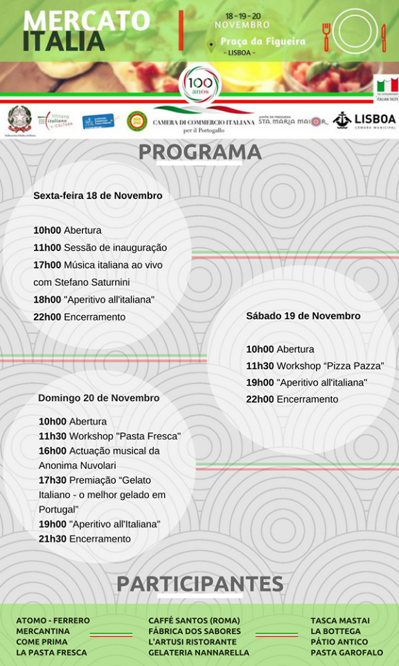 mercato-italia-praca-da-figueira