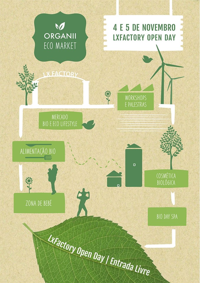 organii-eco-market-lx-factory
