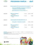 Quinta-Pedagógica-Olivais-Programa-Família-Abril-2017-Eléctrico28