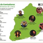 Rota-Contadores-Bibliotecas-Lisboa