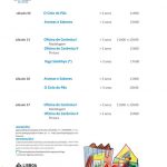 Quinta-Pedagógica-Olivais-Programa-Família-Maio-2017-Eléctrico28