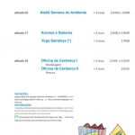 Quinta-Pedagógica-Olivais-Programa-Família-Junho-2017-Eléctrico28