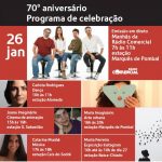 70-Aniversário-Metropolitano-Lisboa