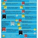 Festival-As-Costas-da-Cidade-2018-Programa
