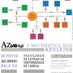 A-Matemática-nos-Azulejos